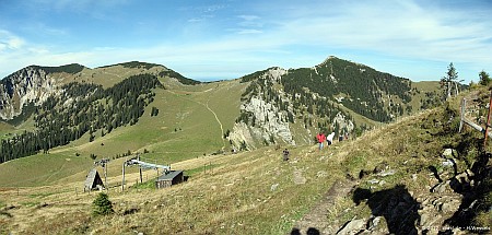 Aiplspitze