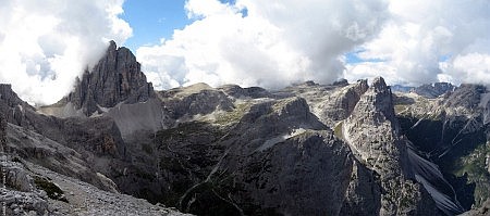 Panorama vom Alpinisteig 