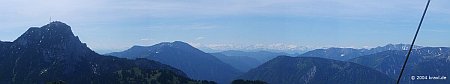 Wendelstein Panoramablick